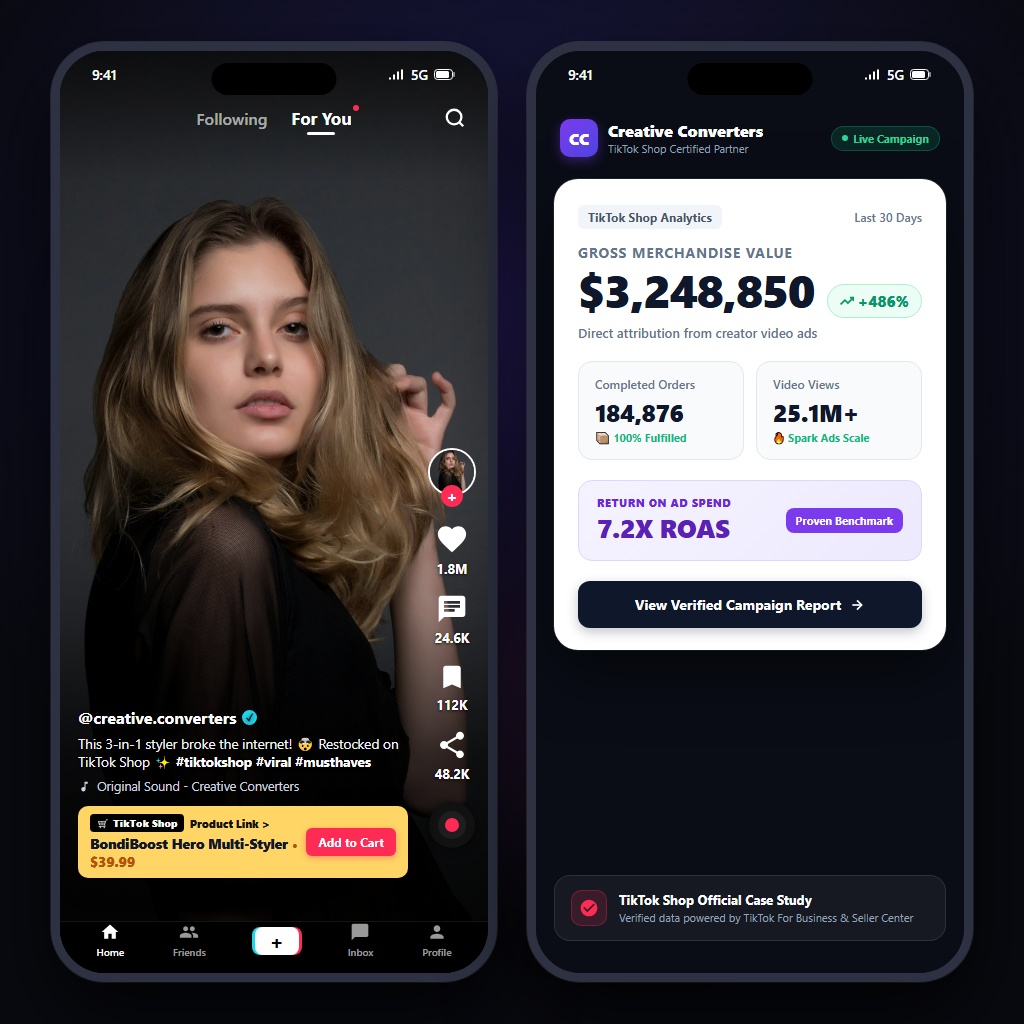 Creative Converters Campaign Proof